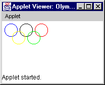 Olympic circles