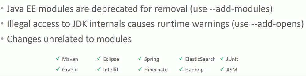 How Java Modules affect existing frameworks