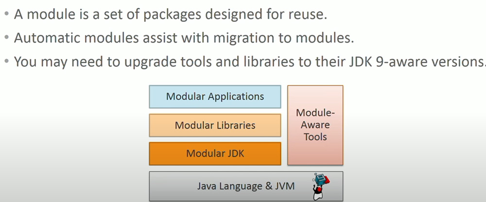 The diagram above gives a high level overview of the information presented